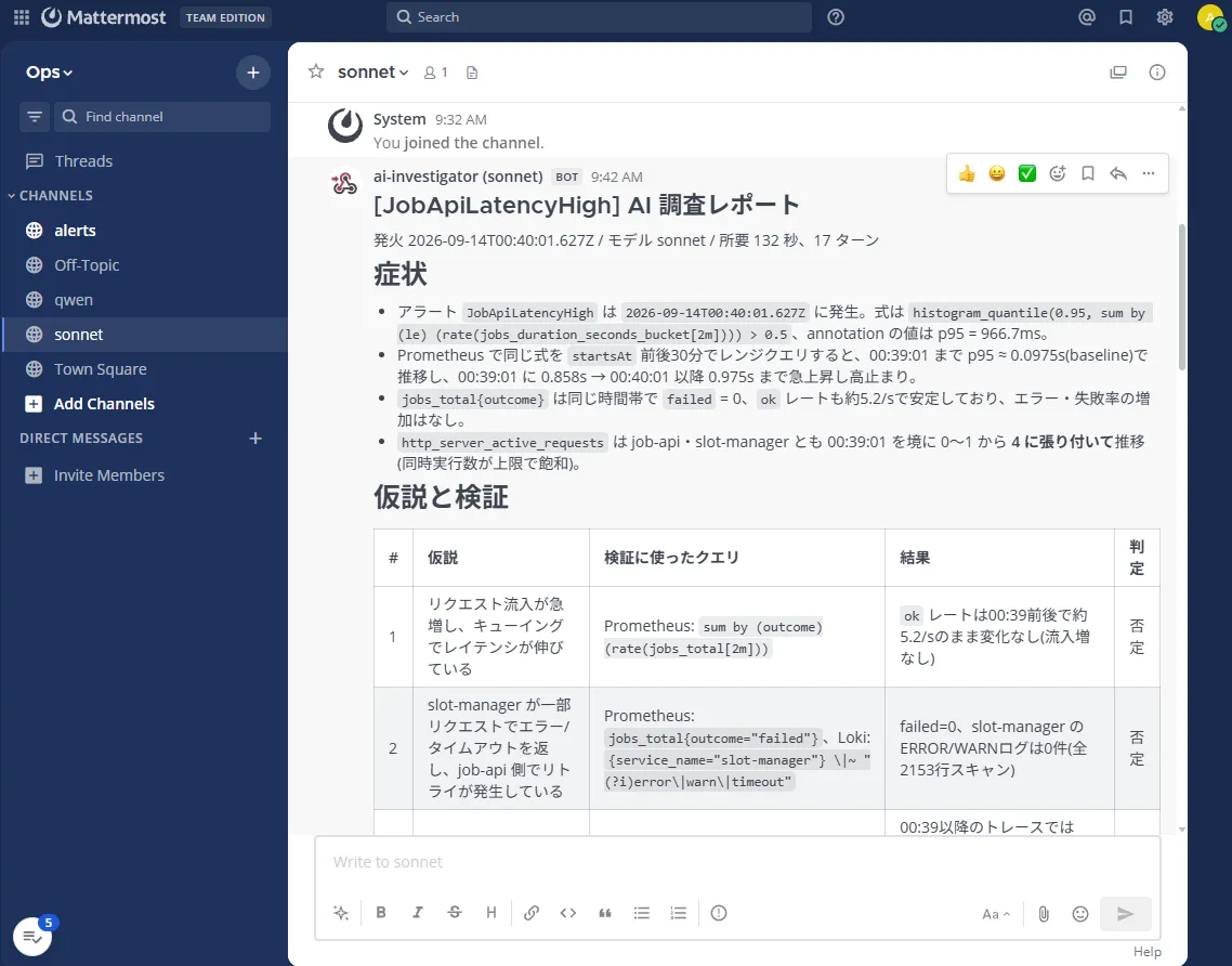 図5: #sonnet に届いた調査レポート